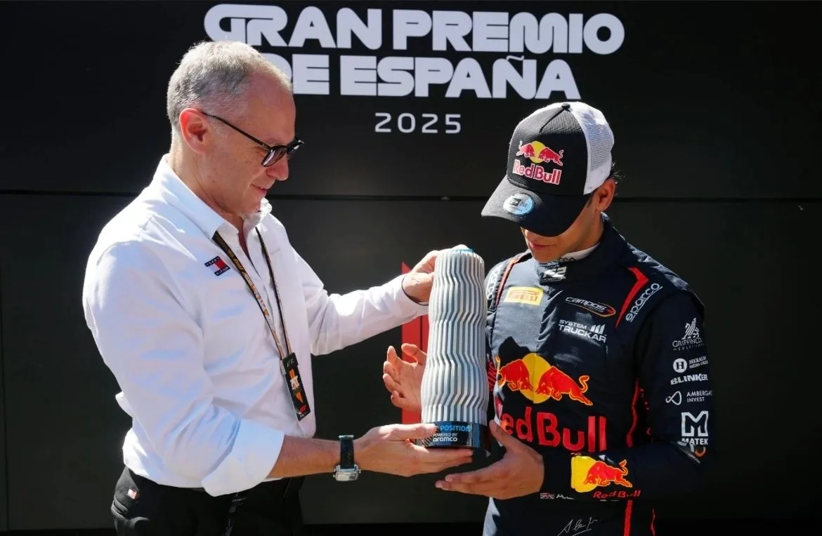 All Eyes on F2 Title Race